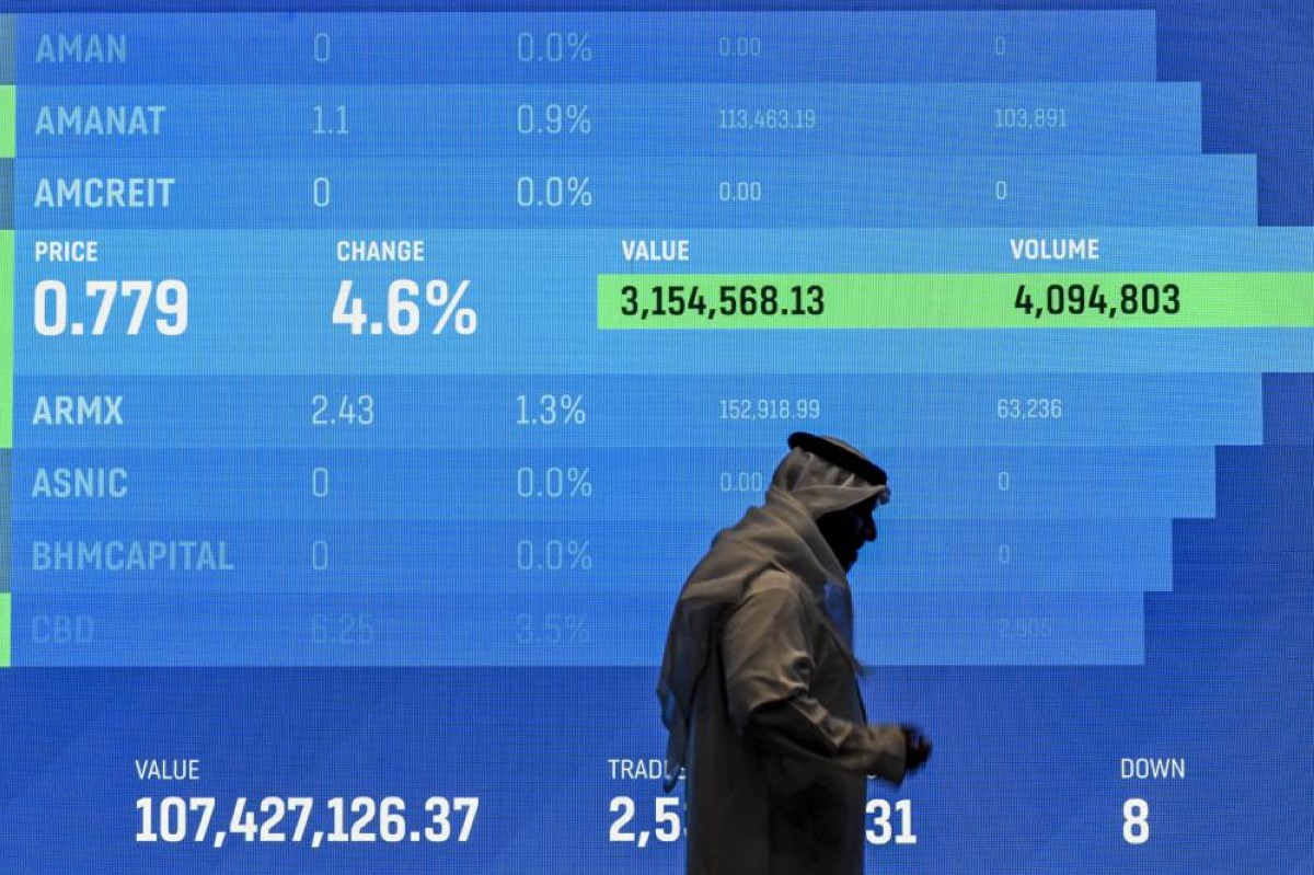 سوق دبي يتماسك فوق 5230 نقطة بدعم «البنوك» و«العقار»