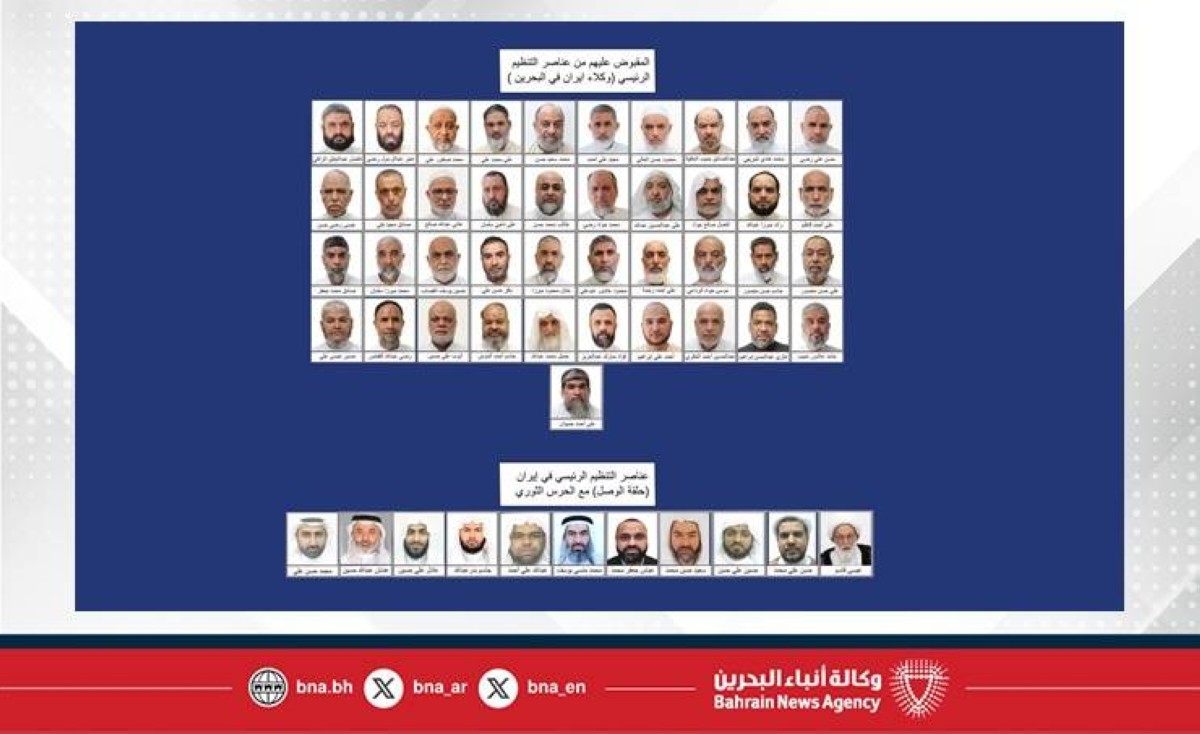 البحرين: التنظيم المرتبط بإيران مارس إرهاباً منظماً بحق أبناء الطائفة الشيعية
