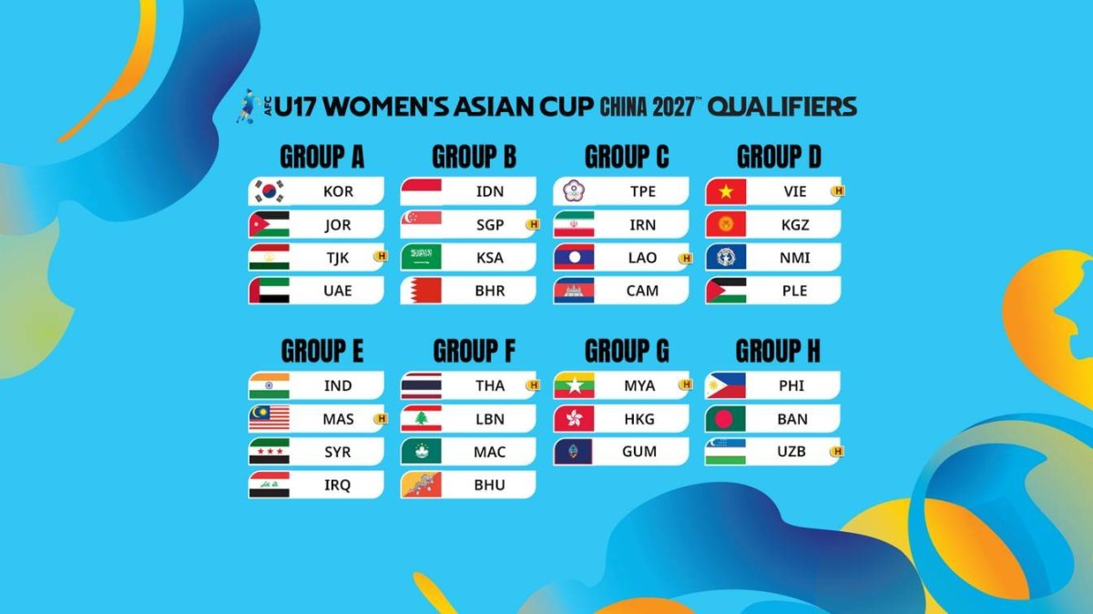 الإمارات في المجموعة الأولى بتصفيات كأس آسيا لناشئات الكرة تحت 17 عاماً