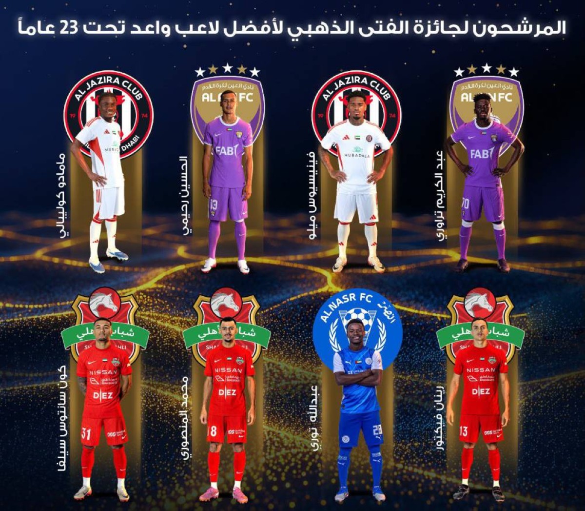 رابطة المحترفين تكشف عن المرشحين لجوائز الأفضل لموسم 2025-2026