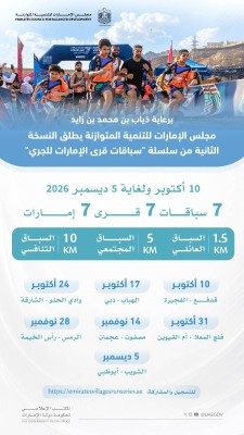 «الإمارات للتنمية المتوازنة» يطلق النسخة الثانية من سلسلة «سباقات قرى الإمارات للجري»